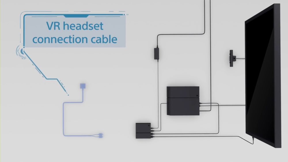 【簡単】PSVRの配線（繋ぎ方）はこれだけ見ればOK（画像付きで解説） ましろNOTE